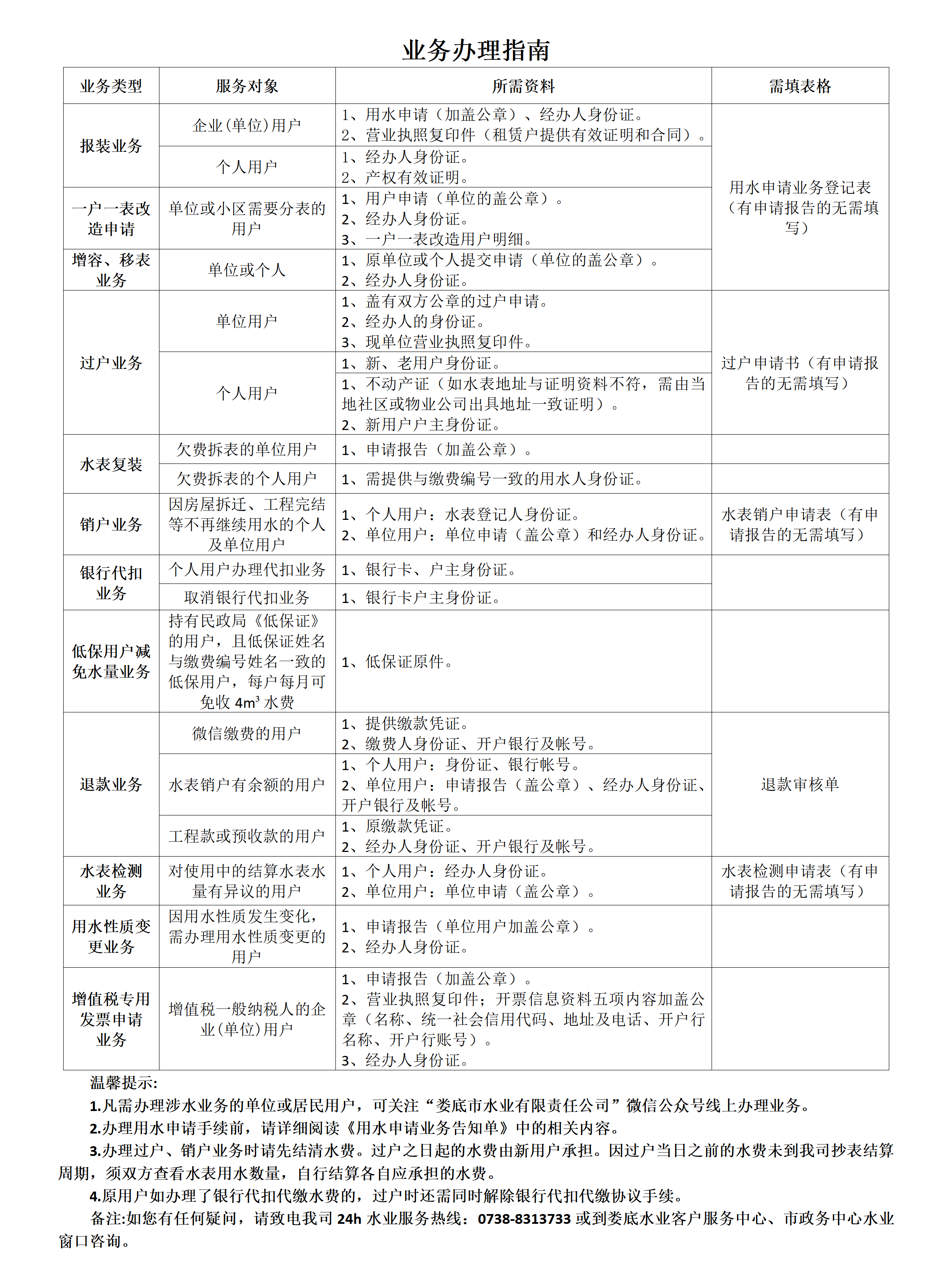 業(yè)務辦理指南（正式版）2025_01.png